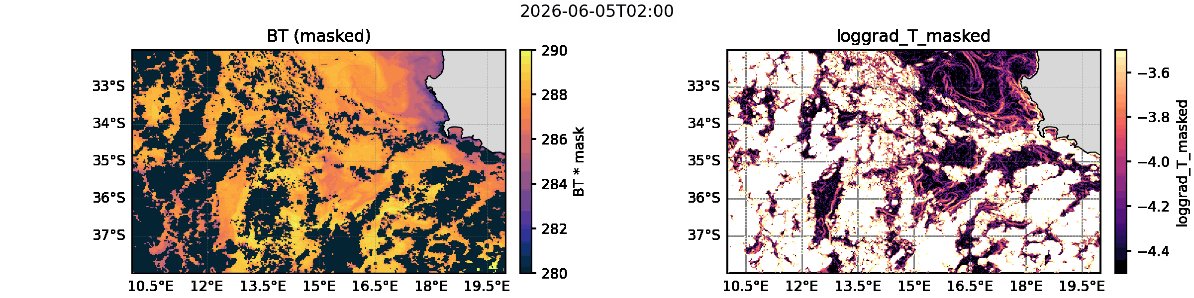 MeteoSat SST